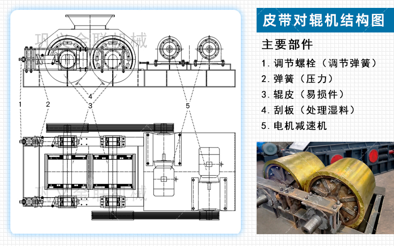 硅石破碎機(jī)_硅石破碎機(jī)價(jià)格,硅礦石粉碎機(jī)圖片